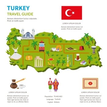 Turkey Infographics Travel Guide Page . Turkey infographics travel guide page with green map national flag ethnic and  historical symbols flat vector illustration