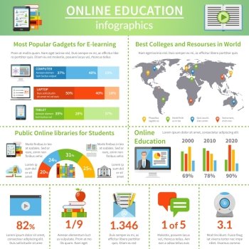 Best Online Education Flat Infographic Poster. World best online education colleges and university degrees with electronic media technology choices flat infographic poster vector illustration 
