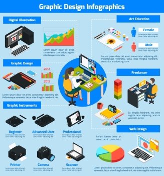 Graphic Design Isometric Infographics. Graphic design infographics isometric layout with freelancer workplace beginner and professional graphic tablets printer and scanner icons vector illustration
