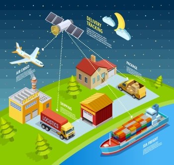 Logistic Network Template. Logistic network template with air sea land transport and delivery control by sattelite vector illustration