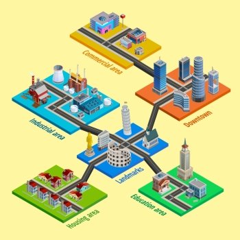 Multilevel City Architecture Isometric Poster. Multilevel city concept with interconnected blocks of business industrial and residential urban layers isometric poster vector illustration 