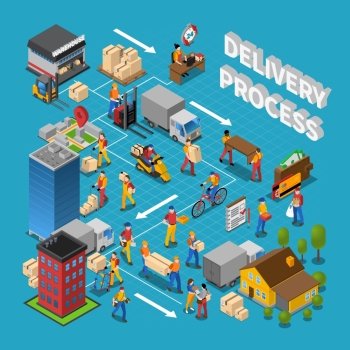 Delivery Process Concept Composition . Delivery process concept composition with logistics symbols on blue background isometric vector illustration 