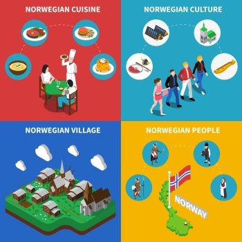 NorwayTravel  Isometric 4  Icons Square. Norway touristic map with norwegean village culture and food 4 isometric icons poster abstract vector isolated illustration