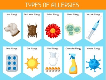 Types of allergies. Background with allergens and symbols. Vector illustration for medical websites advertising medications. Types of allergies. Background with allergens and symbols. Vector illustration for medical websites advertising medications.