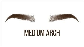 Medium Arch Brows Shape Vector Web Banner Template. Female Brows Style, Type Isolated Clipart. Microblading Master Salon, Beautician Parlor. Trendy Makeup. Women Eyebrows Realistic Illustration. Medium Arch Brows Shape Vector Web Banner Template