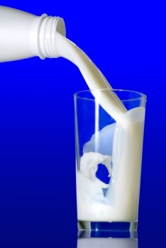 Milk pouring in glass on blue background