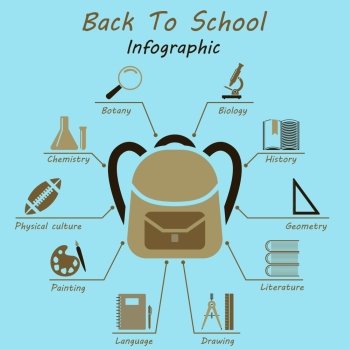 Back to school  infographics. EPS 10 vector illustration without transparency.