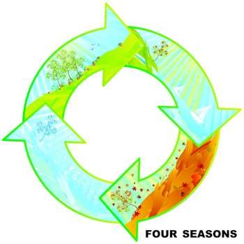 Four seasons circle vector illustration with copy space 