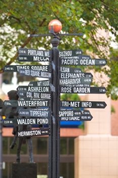 Sign Showing Distance to Various Locations