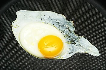 Fried egg in the pan