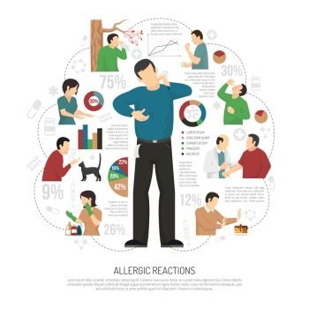 Flat Allergy Infographic. Flat allergy infographic with percent ratio allergy treatment and allergic reactions headline vector illustration