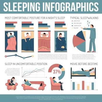 Sleeping Infographics Layout . Sleeping infographics layout with information about most comfortable postures and actions dangerous to healthy sleep flat vector illustration  