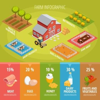 Farm Food Isometric Infographics. Farm food isometric infographics with house tractor animals vegetables fruits and healthy organic products vector illustration