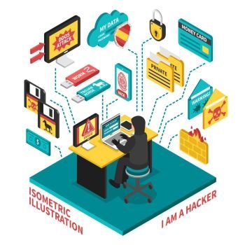 Hacker Isometric Illustration. Hacker behind table with laptop and icons set with cyber crimes on white background isometric vector illustration