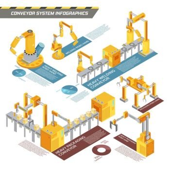 Conveyor System Isometric Infographics. Conveyor system isometric infographics with information about equipment for welding and packaging on white background vector illustration