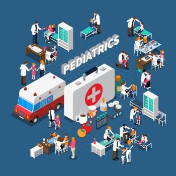 Pediatrics Isometric Composition. Pediatrics isometric composition with doctors and ill kids furniture medication and ambulance on blue background vector illustration