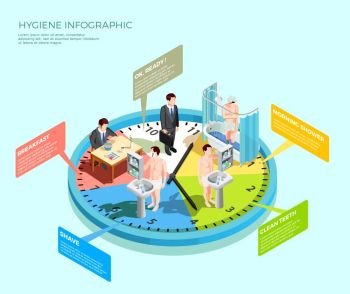 Hygiene Time Infographic Concept. Hygiene infographic isometric conceptual composition with male character morning wash-up routine on top of clockface vector illustration