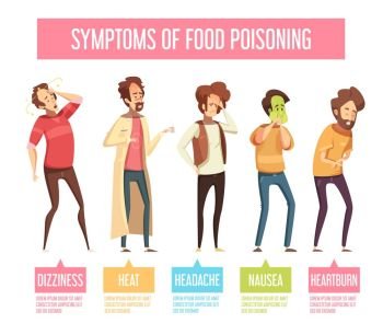 Food Poisoning Symptoms Man Infographic Poster . Food poisoning signs and symptoms men retro cartoon infographic poster with nausea vomiting diarrhea fever vector illustration  
