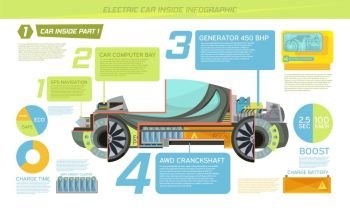 Electro Car Infographics. Inside eco electro car with description of its parts flat infographics vector illustration
