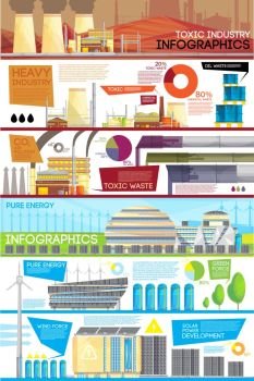 Industrial Waste Disposal Flat Infographic Poster . Heavy industry toxic waste and air pollution versus eco friendly sustainable energy conversion technology flat infographic poster 