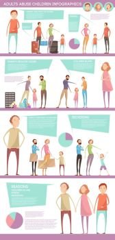Child Abuse Infographic Poster. Adults abuse children inforgaphics with characters of parents and teenagers diagrams speech bubbles with editable text vector illustration