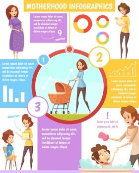 Motherhood Retro Cartoon Infographic Poster . Motherhood child-rearing guideline for pregnant women retro cartoon infographic poster with text blocks vector illustration 