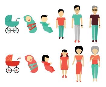 Human Growing Up Concept Illustration.. Human growing up concept. Flat Design. People male and female characters templates without face in different ages from baby to older. Stages of life illustration for aging concepts and infographics.