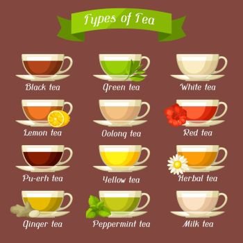 Types of tea. Set of glass cups with different tastes and ingredients. Types of tea. Set of glass cups with different tastes and ingredients.