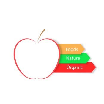 Red apple on a white background. Info graphics food.