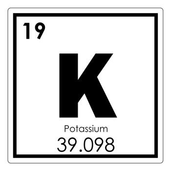 Potassium chemical element periodic table science symbol