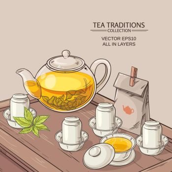 Tea ceremony. Tea table with teapot, tea bowls, tea jug and tea tools