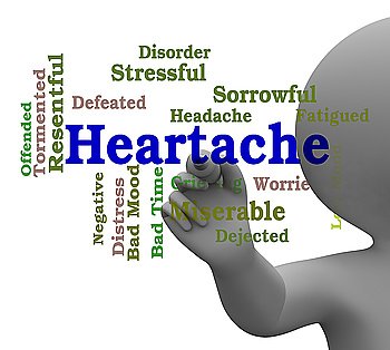 Heartache Word Showing Wordcloud Sadness 3d Rendering