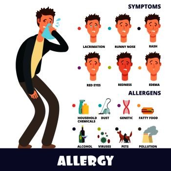Cartoon stye vector allergy infographics with allergens and allergy symptoms. Symptom allergic red eyes and itchy, allergy seasonal illustration. Cartoon stye vector allergy infographics with allergens and allergy symptoms
