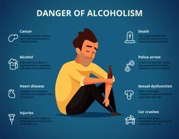 Alcoholism infographic. Alcohol, drugs addiction dangerous drunk driving car people social placard. Visualization addiction alcoholism, police arrest and death, cancer disease and sexual dysfunction. Alcoholism infographic. Alcohol and drugs addiction dangerous drunk driving car people vector social placard