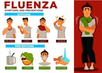 Fluenza symptoms and preventions poster with text sample vector. Man wearing scarf and holding thermometer. Sore throat, cough and rhinitis, headache and hot drinks, vitamins and wash hands mask. Fluenza symptoms and preventions poster with text sample vector