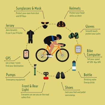 bicycle accessories, infographic, flat style