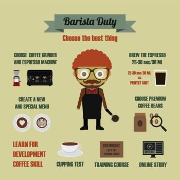 barista duty, choose the best thing, pastel, infographic