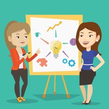 Two caucasian business women discussing a project. Group of young women working on project. Business woman drawing business project on a board. Vector flat design illustration. Square layout.. Two business women discussing project near board.