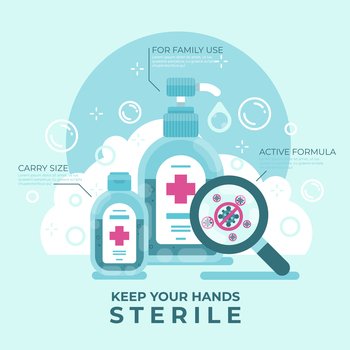 hand sanitizer sterile