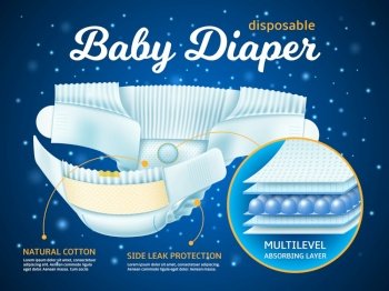Realistic baby diapers poster. Multi layer leak protection, absorbent diaper for newborns and toddlers, kids body care, 3d isolated elements, marketing promotional banner design, utter vector concept. Realistic baby diapers poster. Multi layer leak protection, absorbent diaper for newborns and toddlers, kids body care, 3d isolated elements, marketing promotional banner utter vector concept