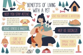 Benefits of living with pet
