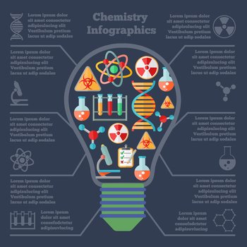 Chemistry scientific research technology infographic report bulb form layout presentation with dna symbol molecule structure vector illustration