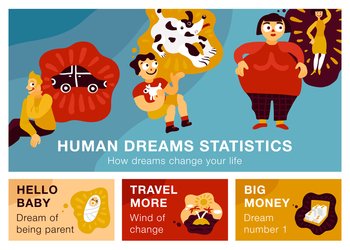 Set of horizontal banners with human dreams including big money, car, travel, be parent isolated vector illustration   . Human Dreams Horizontal Banners