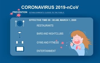 Coughing Cartoon Character of Coronavirus (Covid-19 or 2019-ncov).Prevention establishments closed to the public.Wuhan Pathogen virus.text information banner and web-site concept.Cartoon cute Vector