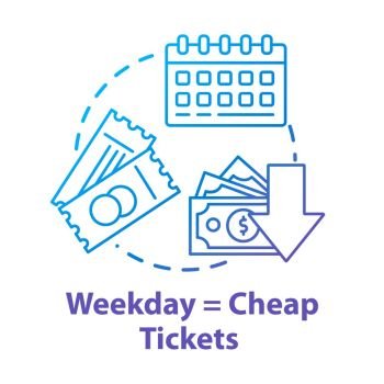 Weekday equals cheap tickets concept icon. Ordering tickets in advance. Budget tourism idea thin line illustration. Mid week travel discounts. Vector isolated outline RGB color drawing