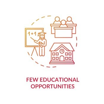 Few educational opportunities red concept icon. School and teaching option. Village life disadvantage in studying idea thin line illustration. Vector isolated outline RGB color drawing. Few educational opportunities red concept icon