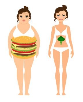 Woman diet concept vector illustration. Woman eating burgers or lady eating vegatables difference. Woman diet concept