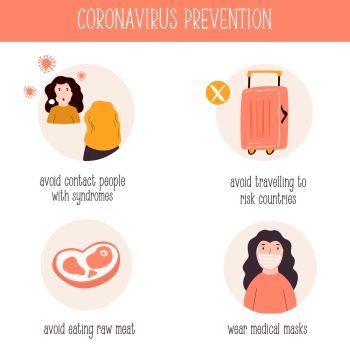Corona-virus prevention measures. Vector illustration with recommendation icons. Corona-virus prevention measures. Vector design