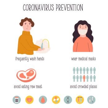 Corona-virus prevention measures. Vector illustration with recommendation icons. Corona-virus prevention measures. Vector design
