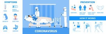 Corona-virus info-graphics vector. Intensive care unit clinic with air oxygen sensor for medical ventilation. CoV-2019 symptoms are shown. Icons of fever, chill, chest pain are shown.. Corona-virus info-graphics vector. Intensive care unit clinic with air oxygen sensor for medical ventilation. CoV-2019 symptoms are shown. Icons of fever, chill, chest pain